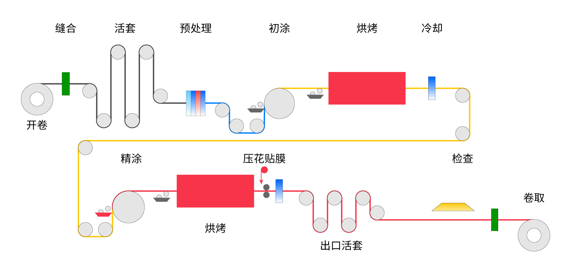 AG�ι��֡�(�й���)���޹�˾����