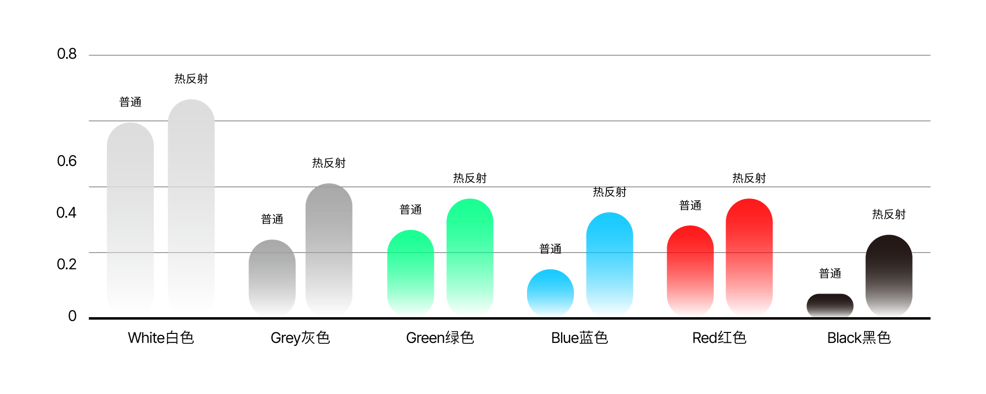 AG�ι��֡�(�й���)���޹�˾����