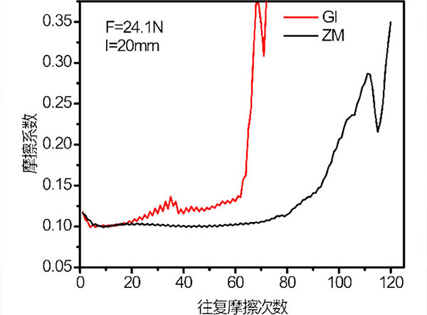 AG�ι��֡�(�й���)���޹�˾����